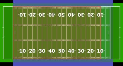 how many square feet in football field
