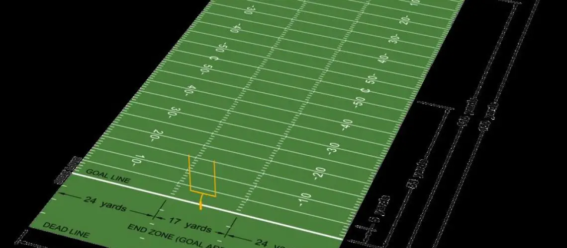 how far is 300 meters on a football field